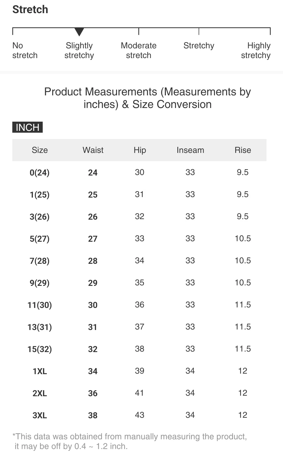 RISEN Retro Cargo High-Rise Slim Flare Tapered Acid Wash Denim Jeans Utility Pants
